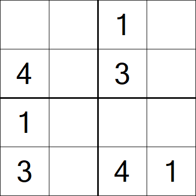 Sudoku 4x4 - Einfach