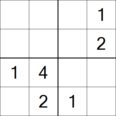 Sudoku 4x4 - Easy