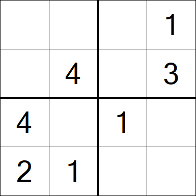 Sudoku 4x4 - Einfach
