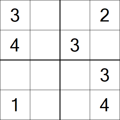 Sudoku 4x4 - Fácil