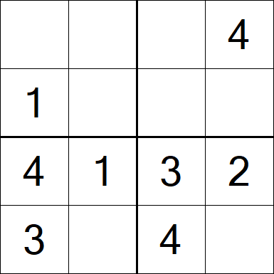 Sudoku 4x4 - Fácil