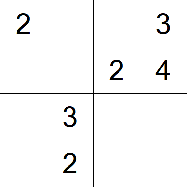 Sudoku 4x4 - Einfach
