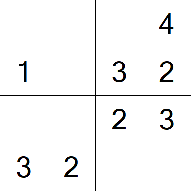 Sudoku 4x4 - Easy