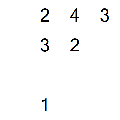 Sudoku 4x4 - Easy