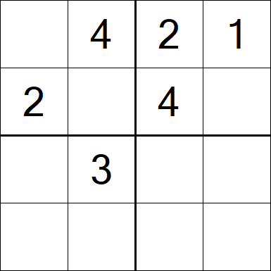 Sudoku 4x4 - Easy