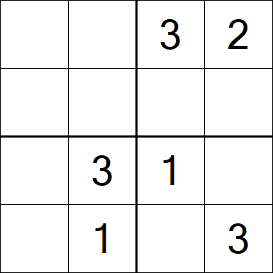 Sudoku 4x4 - Easy