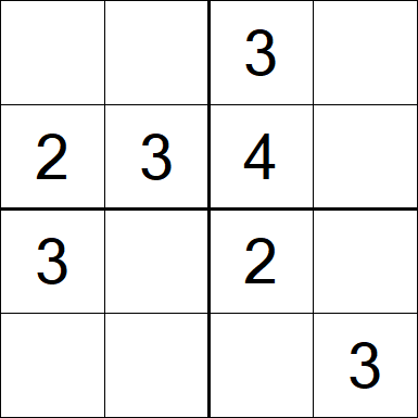 Sudoku 4x4 - Easy
