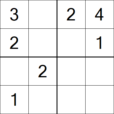 Sudoku 4x4 - Easy