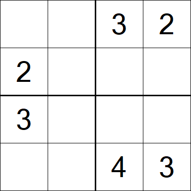 Sudoku 4x4 - Easy