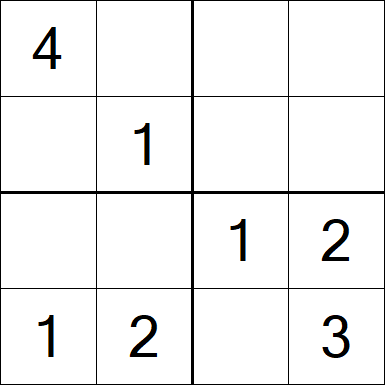 Sudoku 4x4 - Easy