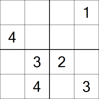 Sudoku 4x4 - Easy