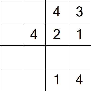 Sudoku 4x4 - Easy