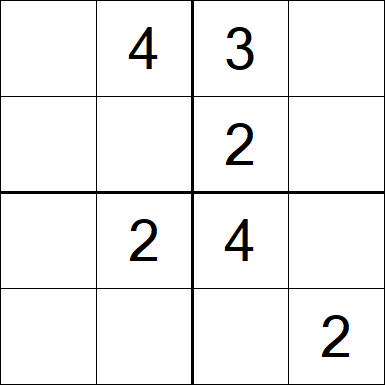 Sudoku 4x4 - Einfach