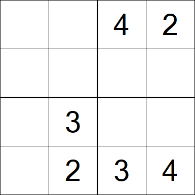 Sudoku 4x4 - Fácil