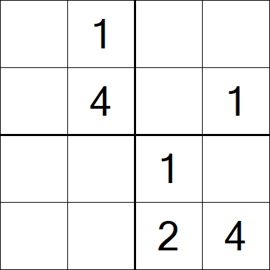 Sudoku 4x4 - Fácil