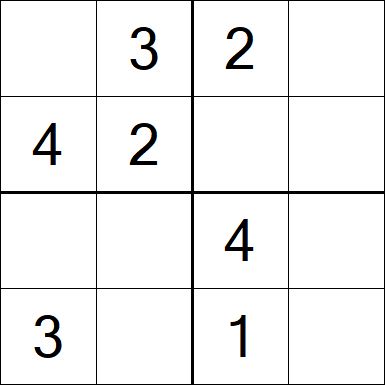 Sudoku 4x4 - Easy
