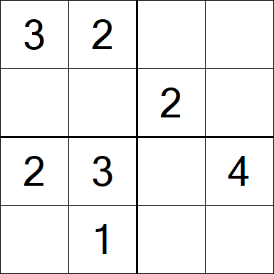 Sudoku 4x4 - Easy