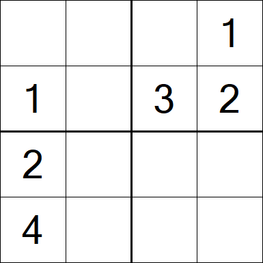 Sudoku 4x4 - Easy