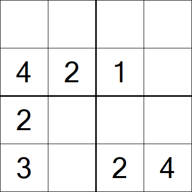 Sudoku 4x4 - Easy