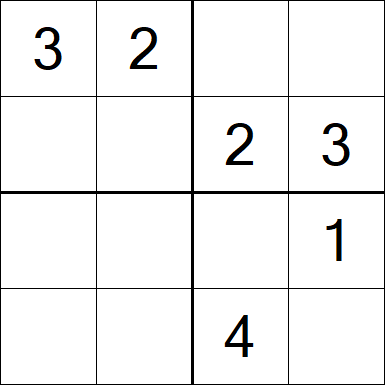 Sudoku 4x4 - Einfach