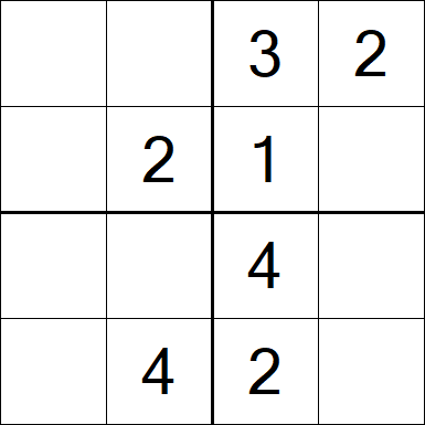 Sudoku 4x4 - Easy