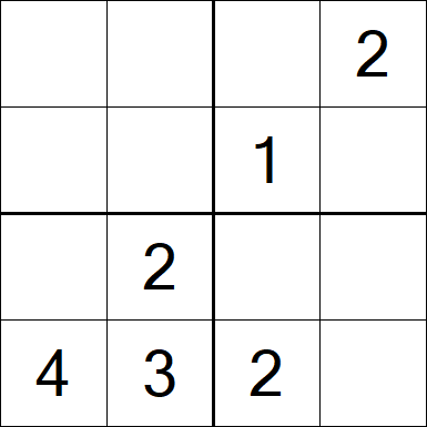 Sudoku 4x4 - Easy