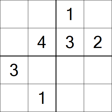 Sudoku 4x4 - Easy