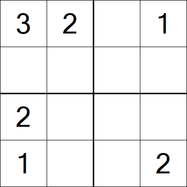 Sudoku 4x4 - Easy