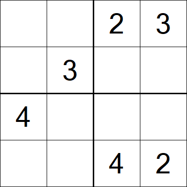 Sudoku 4x4 - Easy