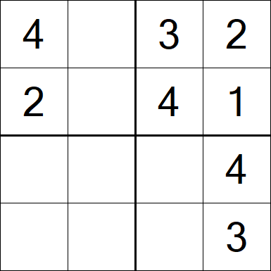 Sudoku 4x4 - Easy