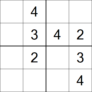 Sudoku 4x4 - Easy