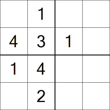 Sudoku 4x4 - Easy