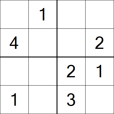 Sudoku 4x4 - Easy