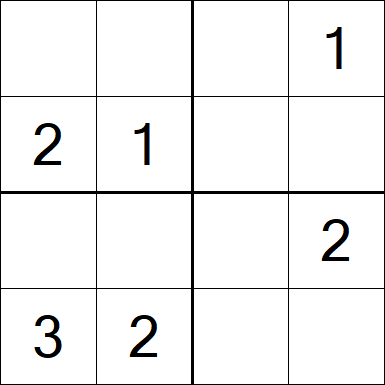 Sudoku 4x4 - Easy