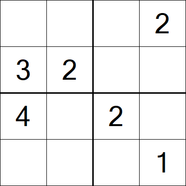 Sudoku 4x4 - Einfach