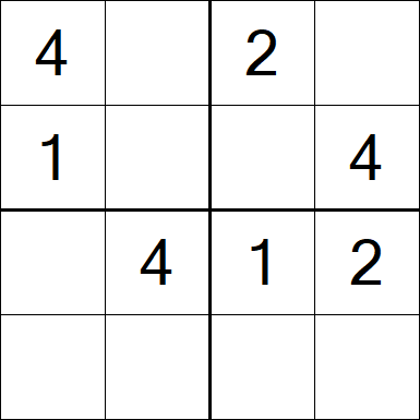 Sudoku 4x4 - Easy