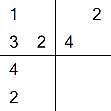 Sudoku 4x4 - Easy