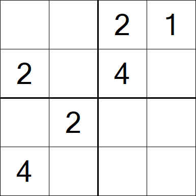 Sudoku 4x4 - Fácil