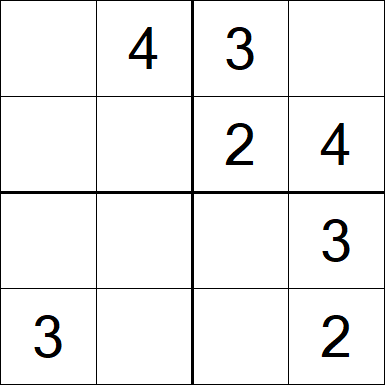 Sudoku 4x4 - Einfach