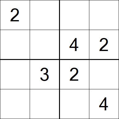 Sudoku 4x4 - Fácil