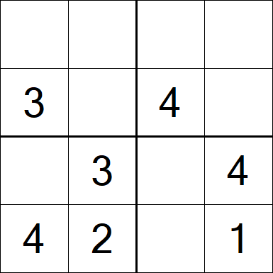 Sudoku 4x4 - Fácil