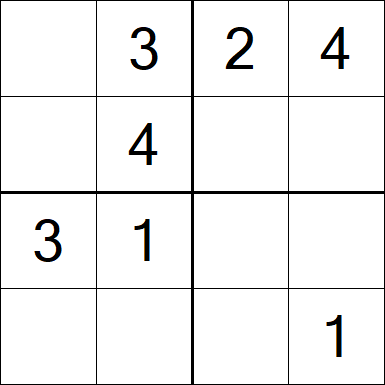 Sudoku 4x4 - Fácil