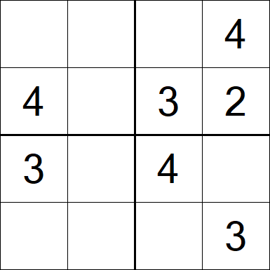 Sudoku 4x4 - Fácil