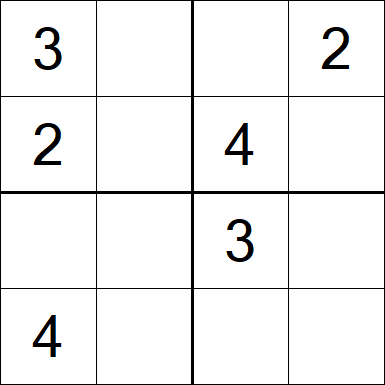 Sudoku 4x4 - Fácil