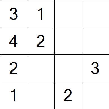 Sudoku 4x4 - Fácil