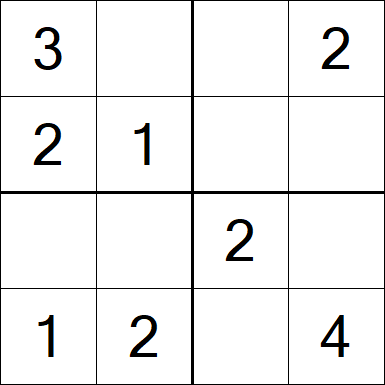Sudoku 4x4 - Fácil