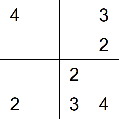 Sudoku 4x4 - Fácil