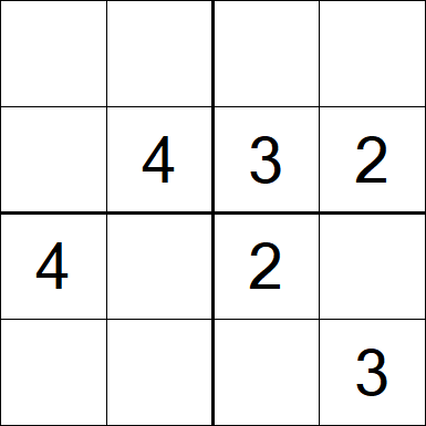 Sudoku 4x4 - Fácil