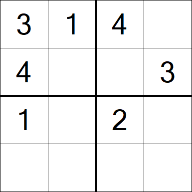 Sudoku 4x4 - Easy