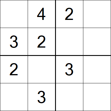 Sudoku 4x4 - Fácil